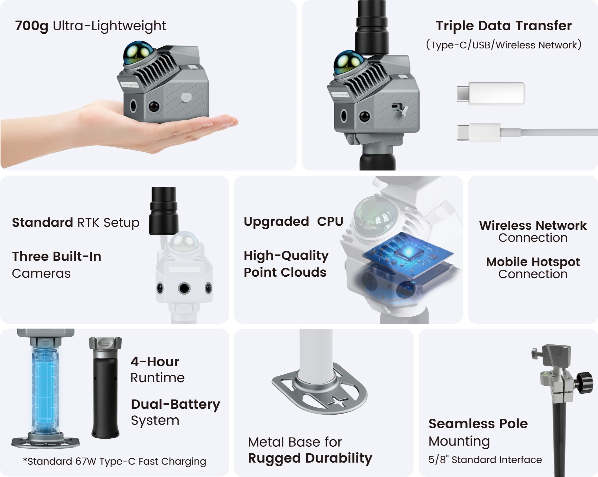 FJD Trion P2 Features